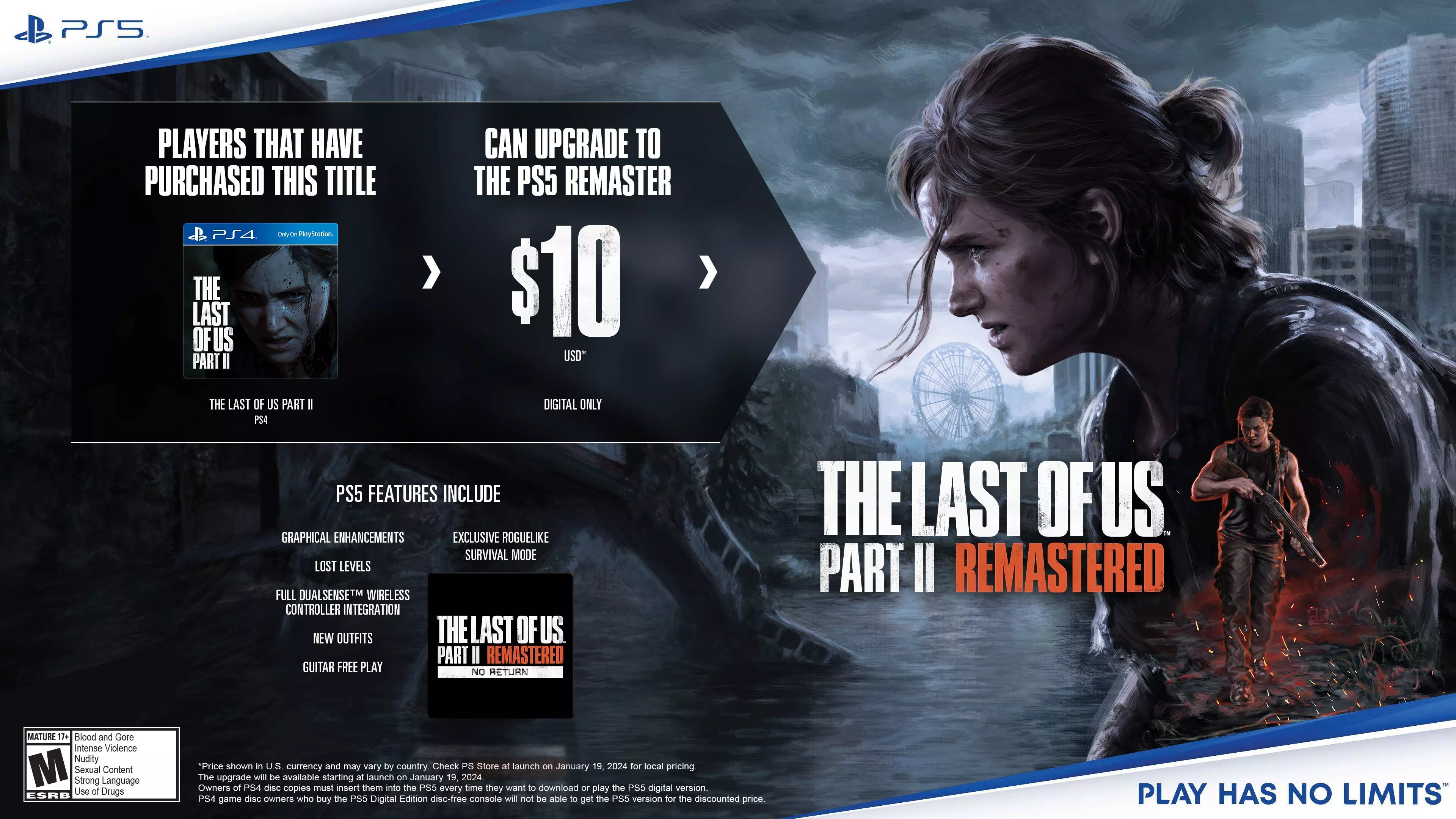 The last of us hot sale 2 pre order playstation store